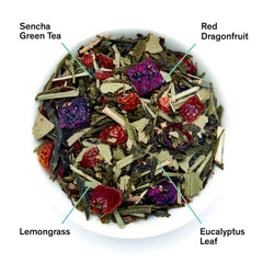 Tropic of Capricorn - Dragonfruit Melon Green Tea